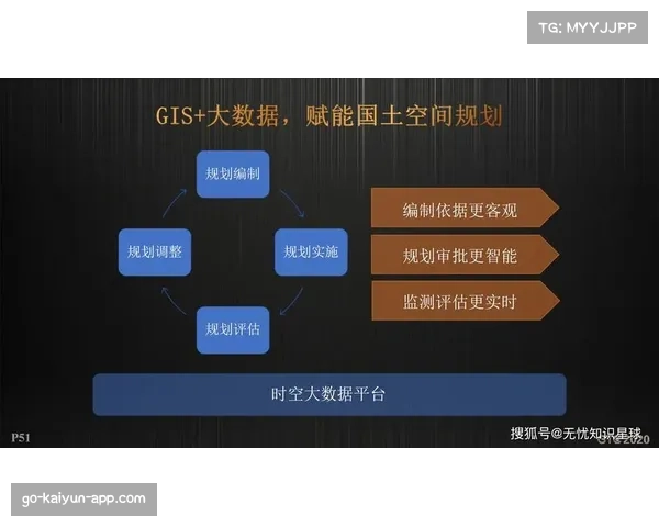 数据分析和科技应用 各队备战精细化程度达到历史新高水平